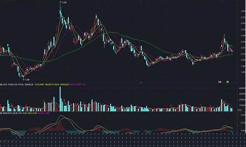 股票入门知识讲解(股票入门基本知识教学)_https://www.heiljjianzu.com_上交所_第1张