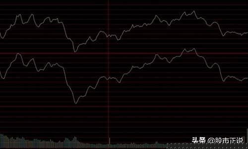 上证指数为什么叫大盘股呢(为什么上证指数被称为大盘)_https://www.heiljjianzu.com_创业板_第1张