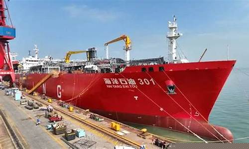 中国船舶未来将是超牛股(中国船舶2024目标价)_https://www.heiljjianzu.com_上交所_第1张