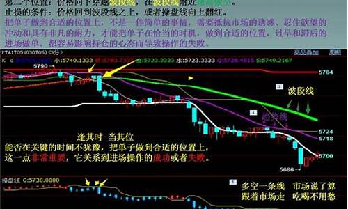 期货得滑点(什么是期货滑点)_深交所_第1张_财经网 期货得滑点(什么是期货滑点)_https://www.heiljjianzu.com_深交所_第1张