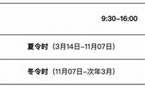 美股有午休时间吗(美股交易时间中午休市吗)_北交所_第1张_财经网 美股有午休时间吗(美股交易时间中午休市吗)_https://www.heiljjianzu.com_北交所_第1张