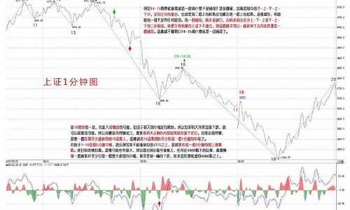查股票(查股票开户情况去哪儿查)_https://www.heiljjianzu.com_上交所_第1张