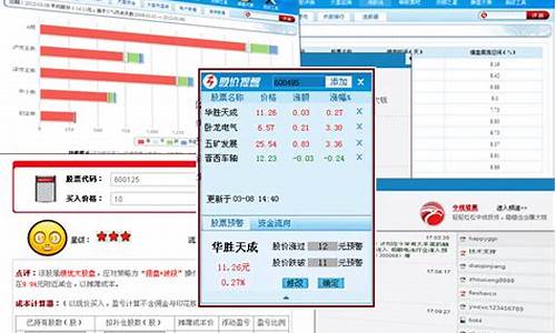 个股诊断软件(股票软件里的诊股有用吗)_https://www.heiljjianzu.com_创业板_第1张