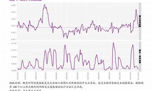 最有潜力的军工股票(最有潜力的军工股票中船防务)_创业板_第1张_财经网 最有潜力的军工股票(最有潜力的军工股票中船防务)_https://www.heiljjianzu.com_创业板_第1张