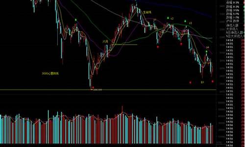 炒股的模式(炒股的模式体验怎么样)_深交所_第1张_财经网 炒股的模式(炒股的模式体验怎么样)_https://www.heiljjianzu.com_深交所_第1张