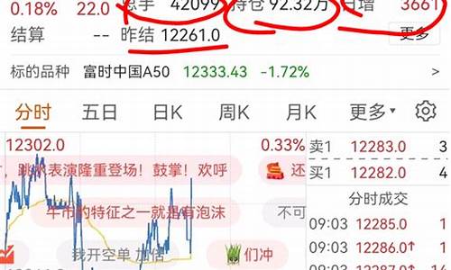 期货一期(期货一期是多久)_https://www.heiljjianzu.com_创业板_第1张