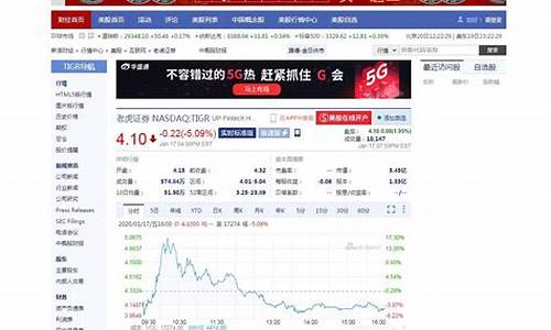 美股实时行情AI(美股实时行情alb)_https://www.heiljjianzu.com_北交所_第1张