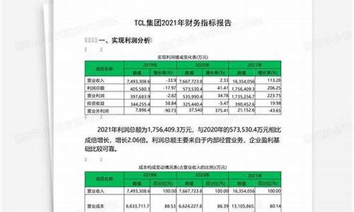 000100tcl科技股吧(000100tcl科技股票千股千评)_https://www.heiljjianzu.com_北交所_第1张