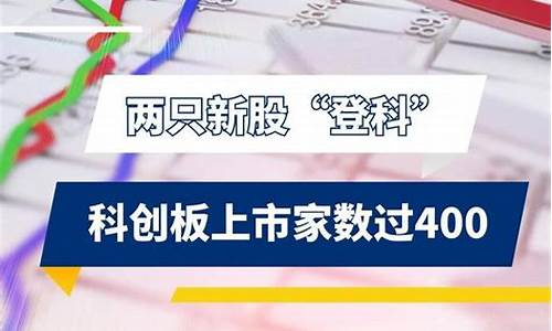 最近科创板上市的新股(最近科创板上市首日表现)_https://www.heiljjianzu.com_上交所_第1张