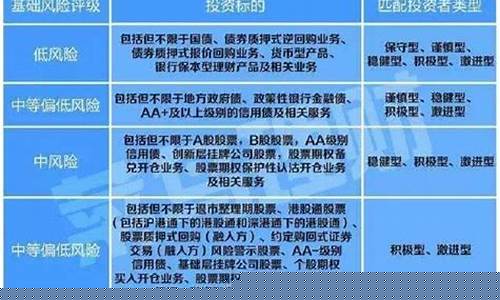 投顾(投顾资格证报考条件)_创业板_第1张_财经网 投顾(投顾资格证报考条件)_https://www.heiljjianzu.com_创业板_第1张