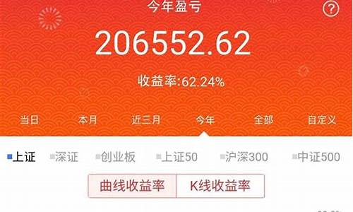 炒股交流群的目的是什么意思(拉股票群纯炒股的目的是什么)_https://www.heiljjianzu.com_科创板_第1张