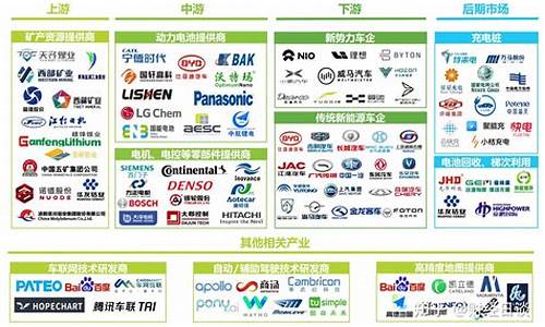 新能源十大龙头企业(新能源十大龙头企业名单)_https://www.heiljjianzu.com_北交所_第1张