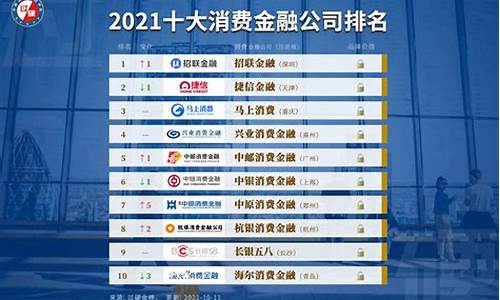 2021十大消费龙头股(2021十大消费龙头股排行榜)_https://www.heiljjianzu.com_深交所_第1张