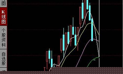 庄股为什么逆大盘(庄股为什么大盘涨它跌)_https://www.heiljjianzu.com_创业板_第1张