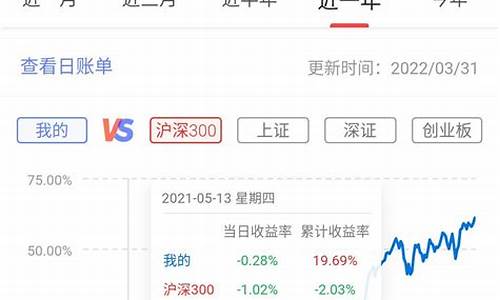 炒股一月二月三月顺口溜(股票一月买什么二月买什么)_https://www.heiljjianzu.com_科创板_第1张