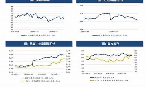 钼期货价格最新行情走势图(钼期货行情实时行情)_https://www.heiljjianzu.com_北交所_第1张
