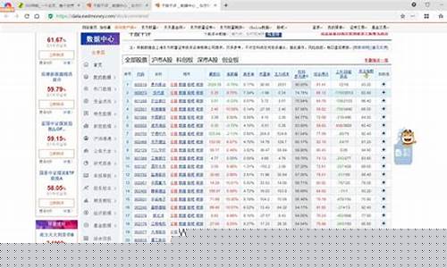 千股千评东方财富网(股邦最新股评)_https://www.heiljjianzu.com_创业板_第1张