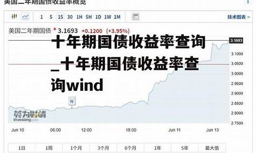 十年期国债期货实时行情英为财情(十年期国债期货下跌意味着什么)_https://www.heiljjianzu.com_深交所_第1张