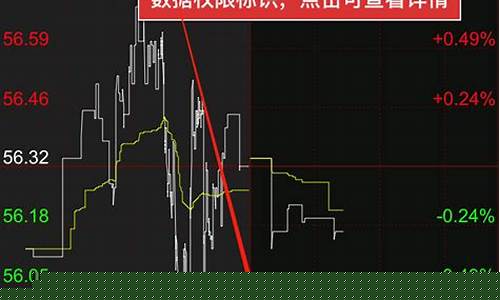 外盘金属期货实时行情最新走势(全球有色金属网)_https://www.heiljjianzu.com_科创板_第1张