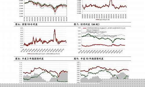 怎样看猪价期货行情(猪肉期货行情今日猪价)_https://www.heiljjianzu.com_科创板_第1张