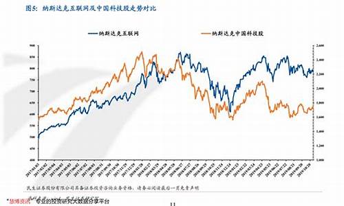 晚稻期货最新行情分析(晚籼稻期货)_https://www.heiljjianzu.com_创业板_第1张