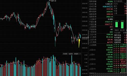 恒指期货交割日行情(恒指交割日是什么时间)_https://www.heiljjianzu.com_上交所_第1张