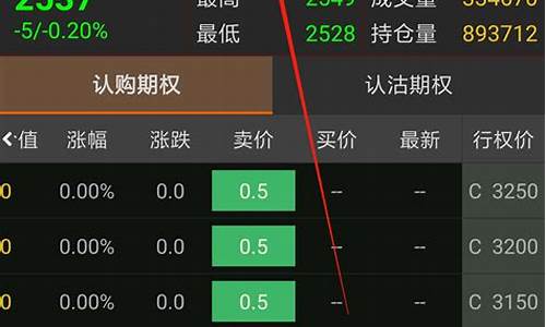 看商品期货行情app(商品期货行情软件手机app)_https://www.heiljjianzu.com_科创板_第1张