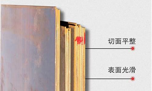 热扎卷板期货最新行情(热轧卷板期货行情金投网)_https://www.heiljjianzu.com_深交所_第1张