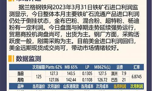 铁矿石期货下周行情预测(铁矿石期货今日走向)_https://www.heiljjianzu.com_深交所_第1张