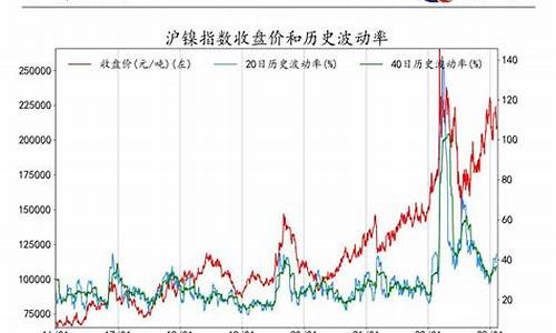 美国商品期货指数实时行情(美国商品期货指数实时行情走势)_https://www.heiljjianzu.com_上交所_第1张