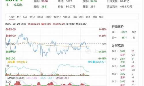 热轧板期货行情牛钱(热轧板价格行情走势图)_https://www.heiljjianzu.com_深交所_第1张