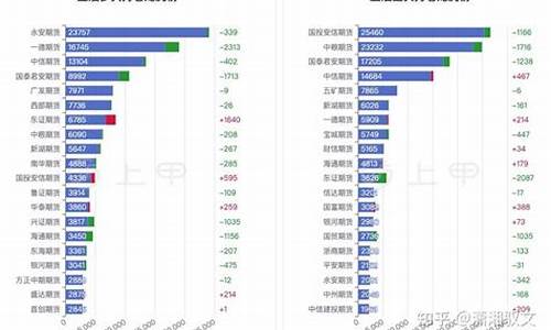 欧美近几日豆油期货行情_https://www.heiljjianzu.com_科创板_第1张