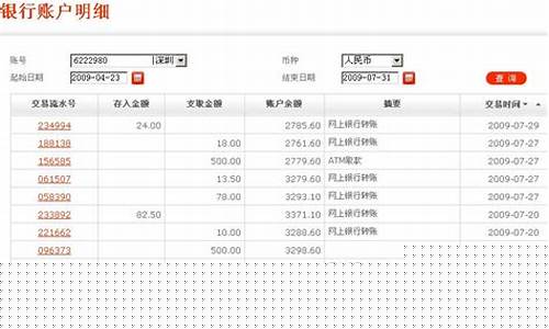 平安银行期货行情查询今天(平安期货交易时间表)_https://www.heiljjianzu.com_深交所_第1张