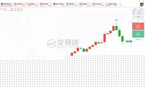 美国布油期货行情(美国二号棉花期货行情)_https://www.heiljjianzu.com_科创板_第1张