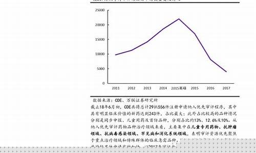 猪肉期货价格实时行情走势图(猪肉期货价格实时行情走势图表)_https://www.heiljjianzu.com_深交所_第1张