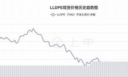 聚炭期货行情走势图分析(聚碳是一种什么材料)_https://www.heiljjianzu.com_深交所_第1张