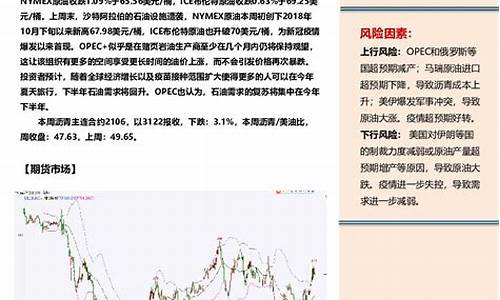 怎么读期货行情报告书啊(期货行情图怎么看)_https://www.heiljjianzu.com_深交所_第1张