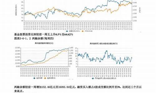 美国期货行情快速接收(美国期货行情快速接收的原因)_https://www.heiljjianzu.com_科创板_第1张