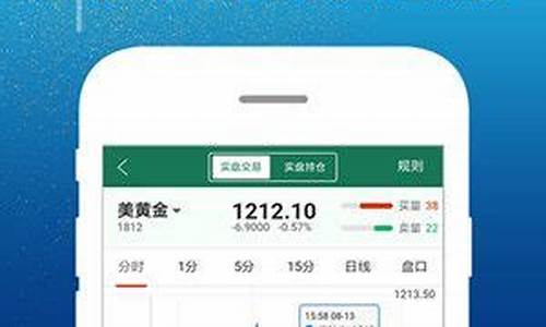金蚕网期货行情手机版(金蚕网官方网站手机版)_https://www.heiljjianzu.com_创业板_第1张