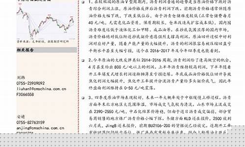 济南沥青期货行情回顾(济南沥青价格)_https://www.heiljjianzu.com_上交所_第1张