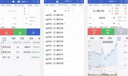 期货交易实时行情软件哪个好(期货行情软件 哪个好)_https://www.heiljjianzu.com_上交所_第1张