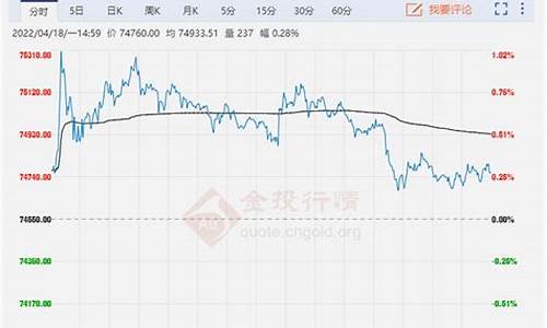 今日长江期货铜价行情(今日最新长江期货铜价)_https://www.heiljjianzu.com_北交所_第1张