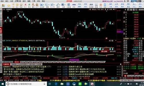 股票期货实时行情的软件(股票期货app)_https://www.heiljjianzu.com_北交所_第1张