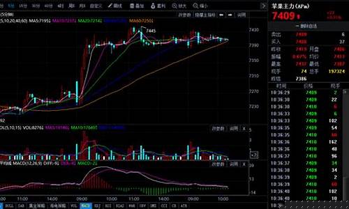 新浪财经期货行情国内商品(新浪财经期货行情官网)_https://www.heiljjianzu.com_上交所_第1张