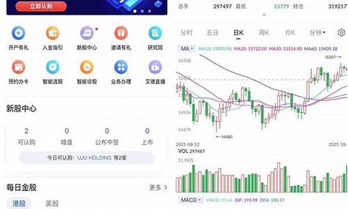 热门股指期货行情最新消息(热搜榜股市行情)_https://www.heiljjianzu.com_科创板_第1张