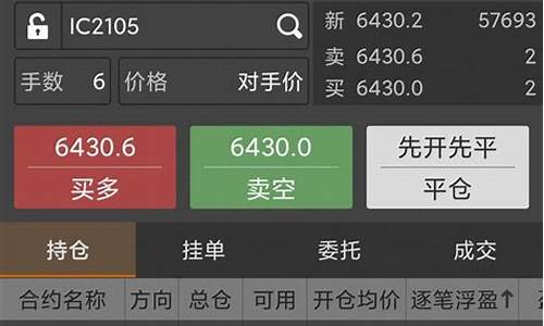 期货每年都有翻十倍的行情吗_https://www.heiljjianzu.com_深交所_第1张