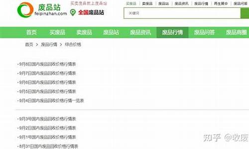 废品回收期货行情(废品回收网app下载)_https://www.heiljjianzu.com_科创板_第1张