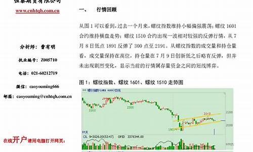 恒泰期货实时行情(恒泰期货是国家正规的吗)_https://www.heiljjianzu.com_创业板_第1张