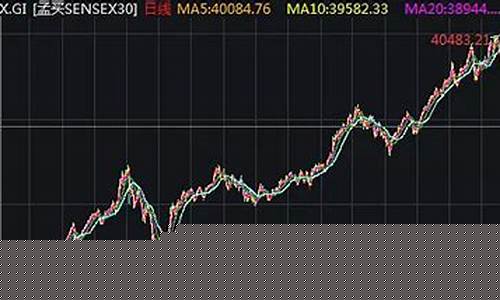 最新印度化工期货指数行情_https://www.heiljjianzu.com_北交所_第1张