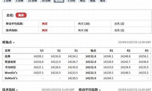 富士中国A50期货行情(富士中国A50指数)_https://www.heiljjianzu.com_创业板_第1张